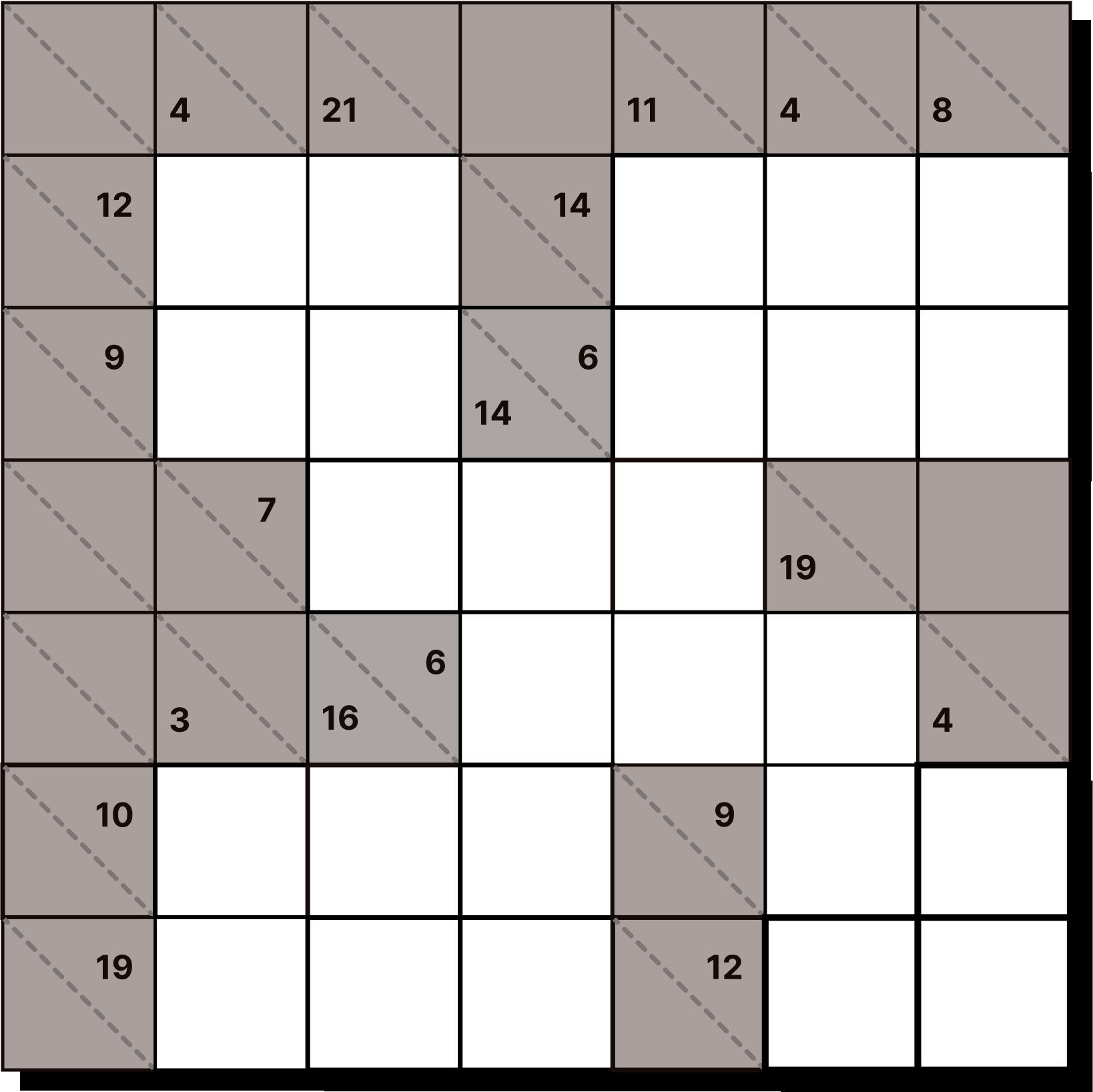 Kakuro Conquest board